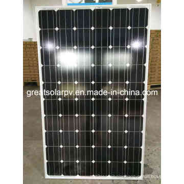 High Efficiency 250W-285W Mono Solar Panel